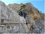 Passo Tre Croci - Cima di Mezzo